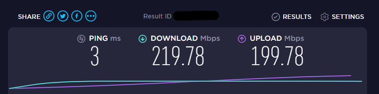 Internet Requirements for Streaming Events